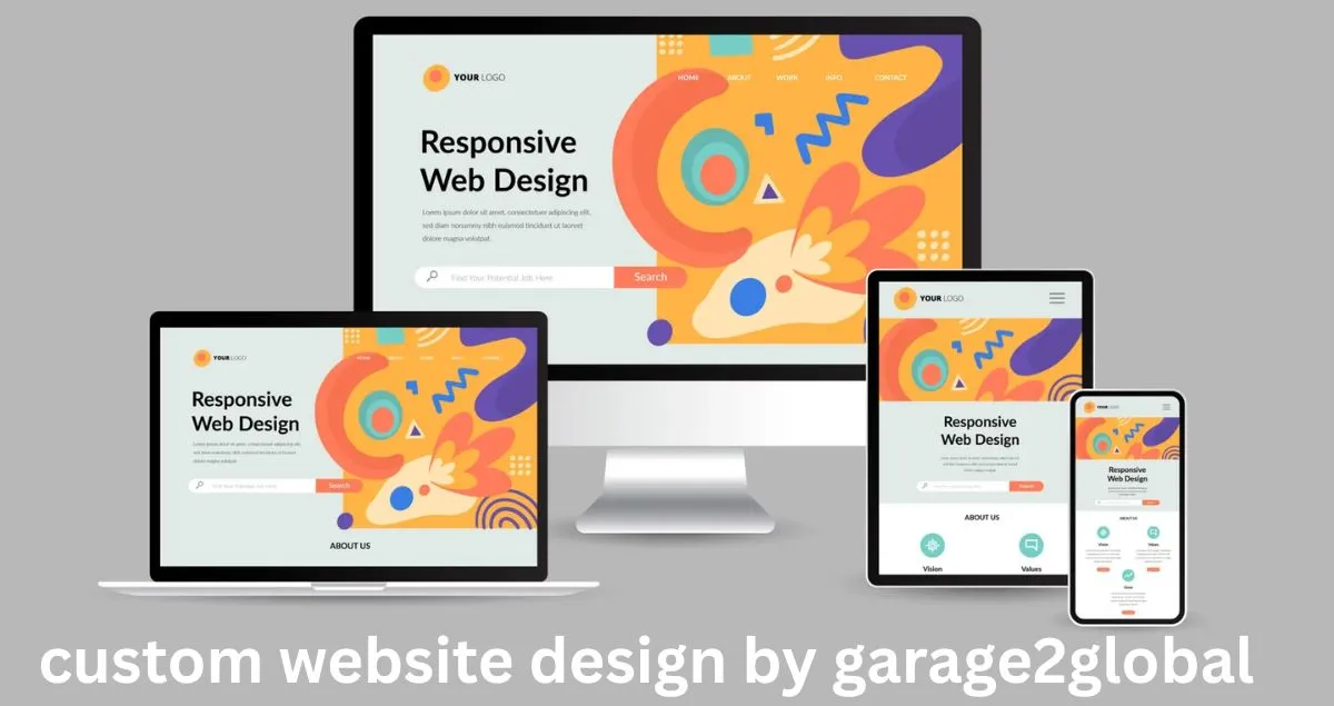 custom website design by garage2global